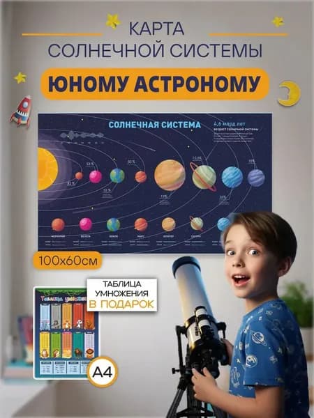 Юному астроному, карта солнечной системы на стену 60х100см,