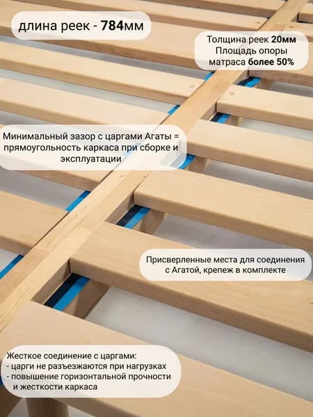 Настил реечный Роммат для кровати Агата 160х200 см. из массива березы
