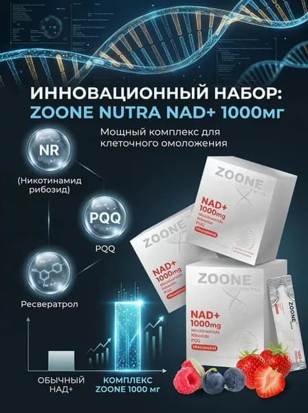 НАД NAD 1000 мг Никотинамид рибозид Ресвератрол PQQ Липосомальный антивозрастной комплекс для энергии, молодости кожи и защиты клеток