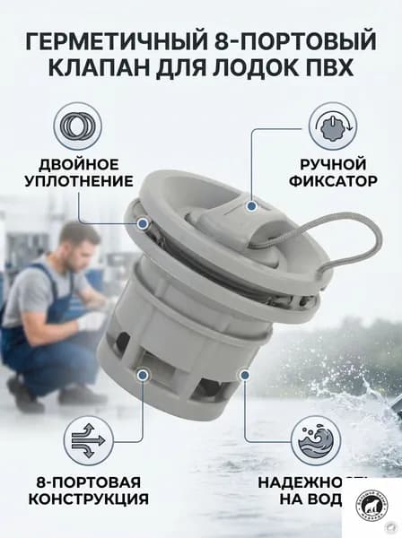 Аксессуары, запчасти для парусного спорта