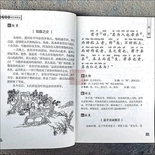Китайские книги для детей Лунь Юй и Ши Цзин с пининью Классические книги для изучения китайского языка с пининью для детей и начинающих