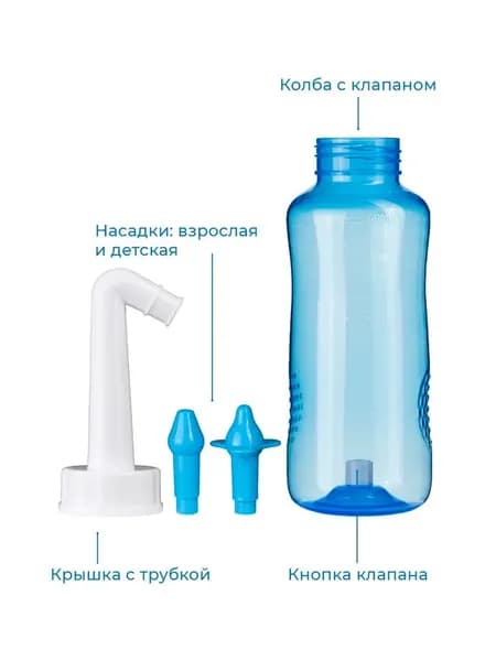 Назальный ирригатор, Устройство для промывания носа