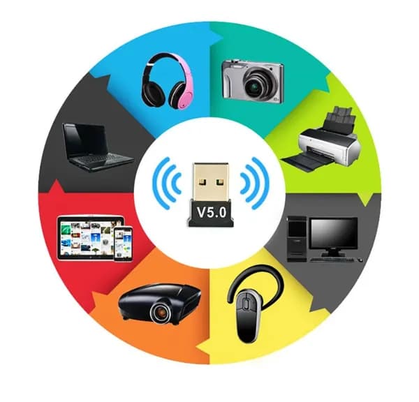 USB Bluetooth - адаптер 4.0 JBH / Беспроводной приемник - передатчик для соединения с компьютером (ПК) / Ноутбука / таких устройств как мышки, клавиатуры, наушники, джойстики, колонки и других посредством протокола Bluetooth