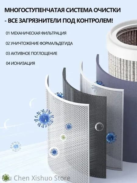 Очиститель воздуха Portable air purifier