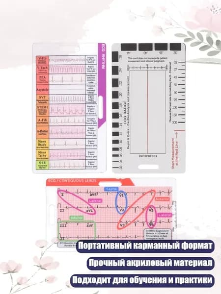 Линейка-карточка с 7 шагами для интерпретации ЭКГ, - Стиль ABC