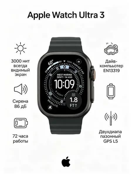Гаджет Watch Ultra 3