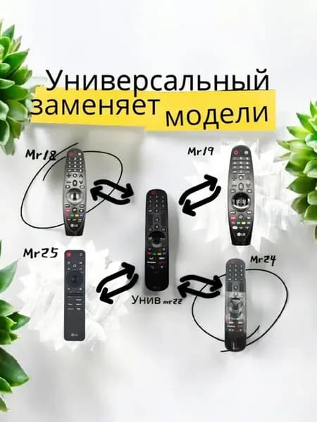 Пульт ДУ универсальный MR22GN Magik Remote