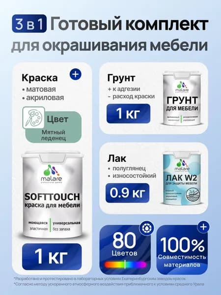 Комплект Malare SoftTouch для окрашивания мебели (1кг грунт + 1 кг краска + 0.9кг лак), акриловый, без запаха, быстросохнущий, полуглянцевый, цвет мятный леденец