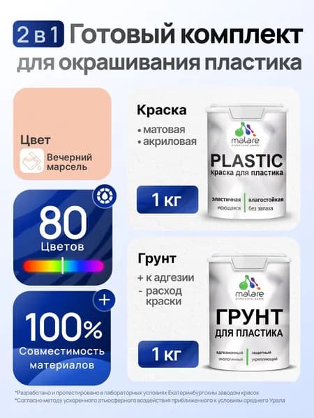 Комплект Malare для окрашивания пластика (1кг грунт + 1 кг краска) акриловый без запаха быстросохнущий матовый, цвет вечерний марсель