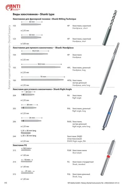 Боры алмазные стоматологические NTI, диаметр 1,6 мм, 1 штука, 860-016F-FG