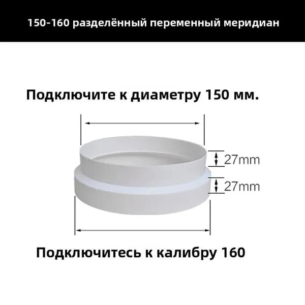 Редуктор дымовой трубы обратного клапана вытяжки
