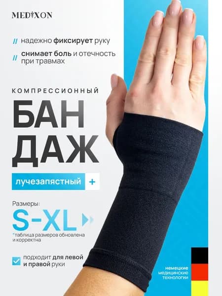 Защита запястья
