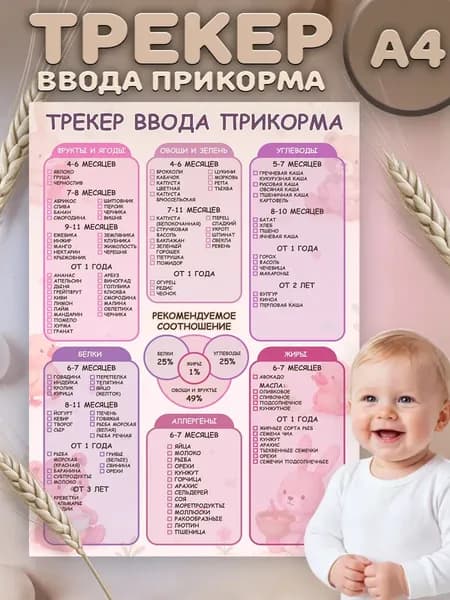 Постер трекер ввода прикорма по месяцам