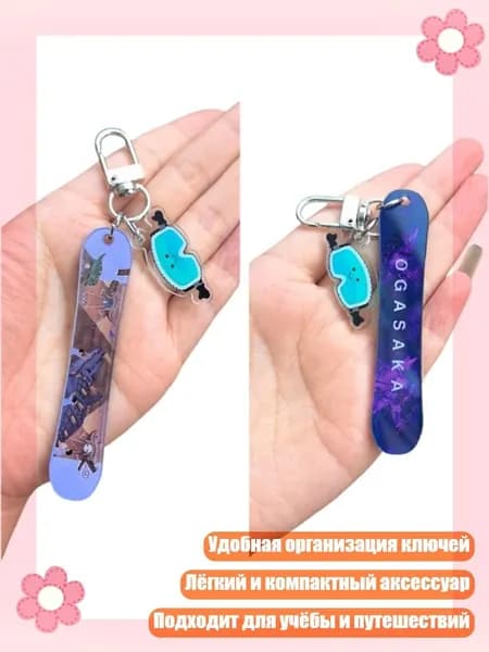 Настенная карта
