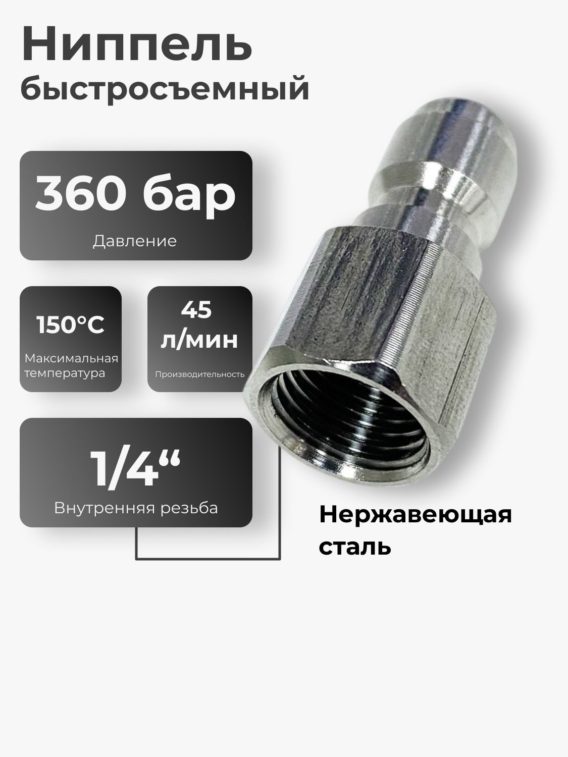 Запчасть для мойки высокого давления