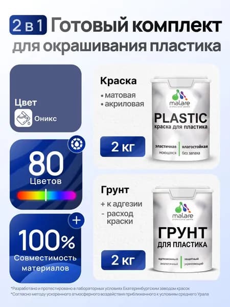 Комплект Malare для окрашивания пластика (2кг грунт + 2кг краска), акриловый, без запаха, быстросохнущий, матовый, цвет оникс