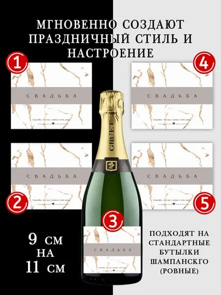 Свадебные наклейки на бутылки шампанского