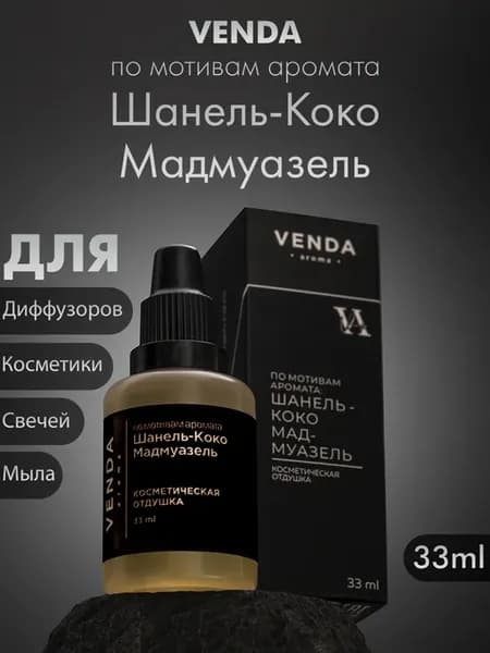 Отдушка для свечей, мыла, духов 33 мл парфюмированная