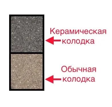 Керамические тормозные колодки P03 PAD02 для Shimano и электросамокатов