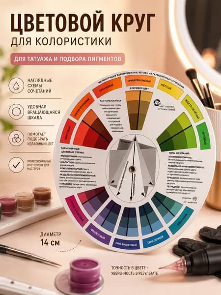 Цветовой круг Иттена для подбора цветовых сочетаний, диаметр 14 см