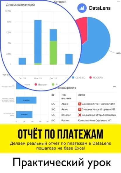 Отчет по платежам. Делаем реальный отчет по платежам в DataLens пошагово на базе Excel. Практический урок | Юлия Стрекалова | Электронная книга