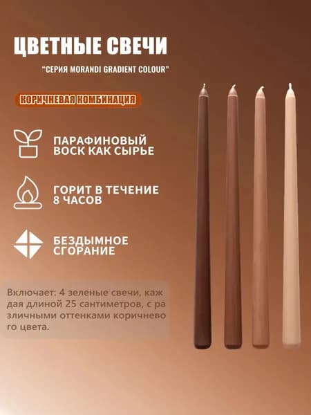 Свечи церковные 25 см х 2 см 4 шт