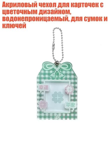 Настенная карта