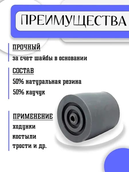 Наконечник для ходунков резиновый 28мм