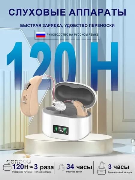 Цифровые слуховые аппараты для пожилых людей с функцией шумоподавления