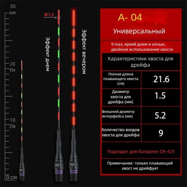 Поплавок, 5.3 г