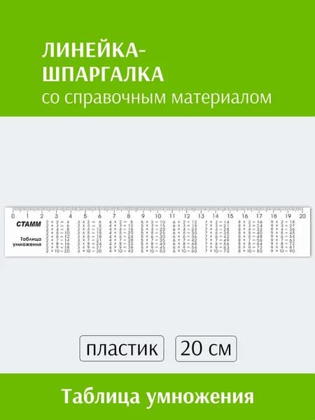 Линейка 20 см Таблица умножения, пластиковая, прозрачная, бесцветная