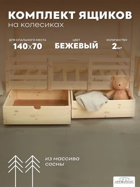 Ящики выкатные под кровать детскую 140*70, 2 шт.