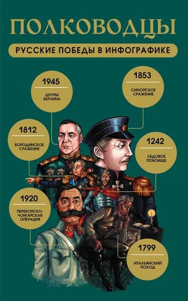 Книга Полководцы. Русские победы в инфографике
