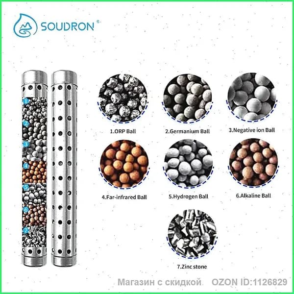 Минеральная палочка для ионизации и очистки воды, активатор щелочной воды с полезными минералами, портативный ионизатор для улучшения здоровья и метаболизма