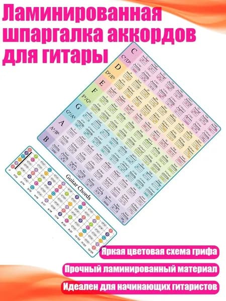 Ламинированная шпаргалка аккордов для гитары, - 210x297 мм