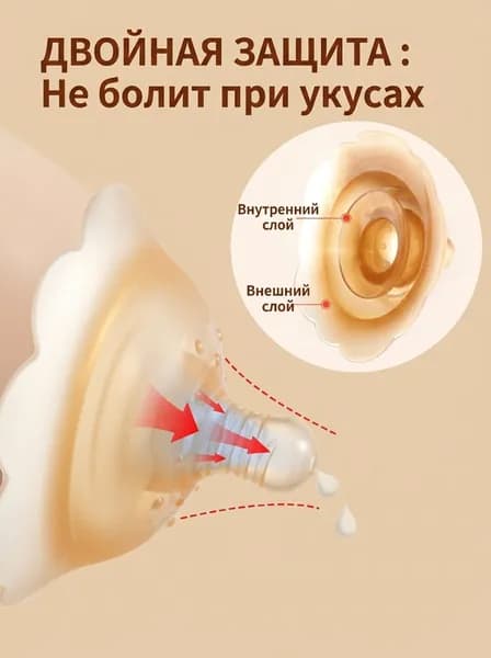 Накладка для кормления 1 шт