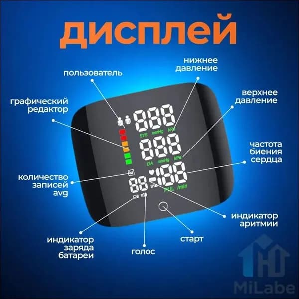Тонометр на запястье / с голосовым помощником на русском языке / черный