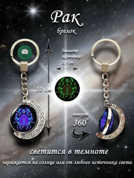 Брелок для ключей знак зодиака Рак 360 синий