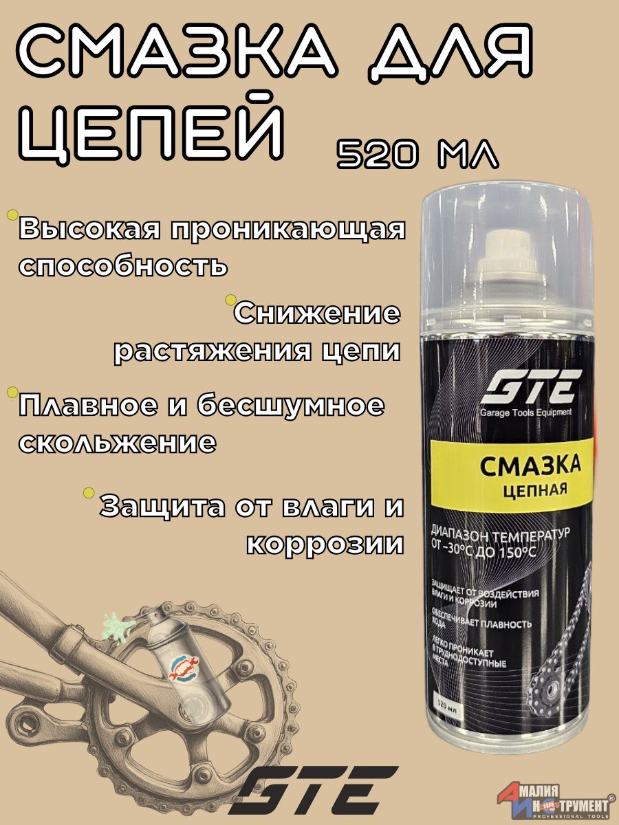 Смазка для цепей