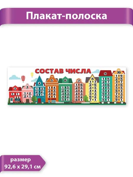 Плакат - полоска Состав числа 1шт картон 92х29см