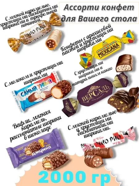 шоколадные конфеты ассорти 2кг