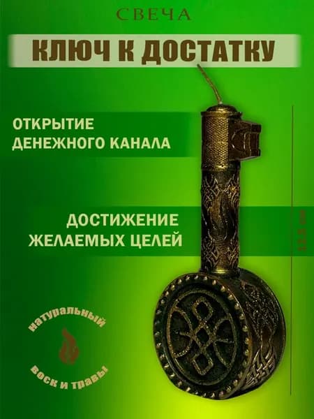 Свеча Открытие денежного канала