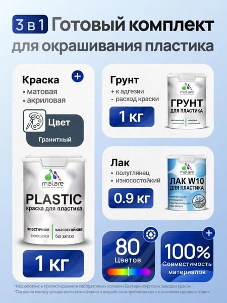 Комплект Malare для окрашивания пластика (1кг грунт + 1 кг краска + 0.9кг лак), акриловый, без запаха, быстросохнущий, полуглянцевый, цвет гранитный