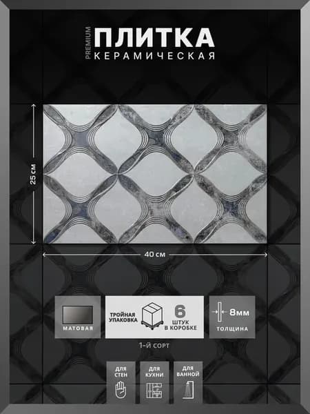 Керамическая плитка Персиан 02 декор 250х400 (1 сорт)