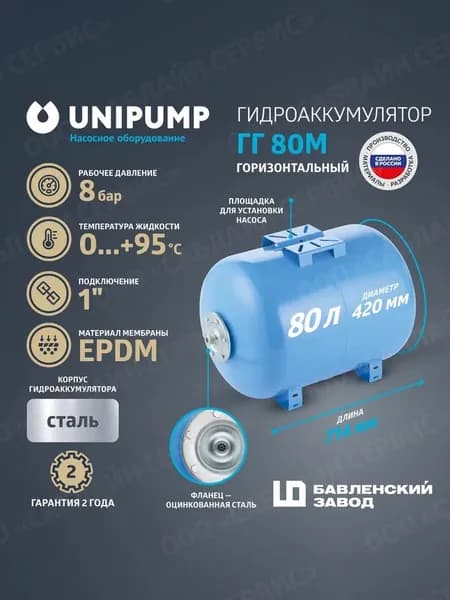 Гидроаккумулятор горизонтальный ГГ 80М (Россия, БЭЗ)