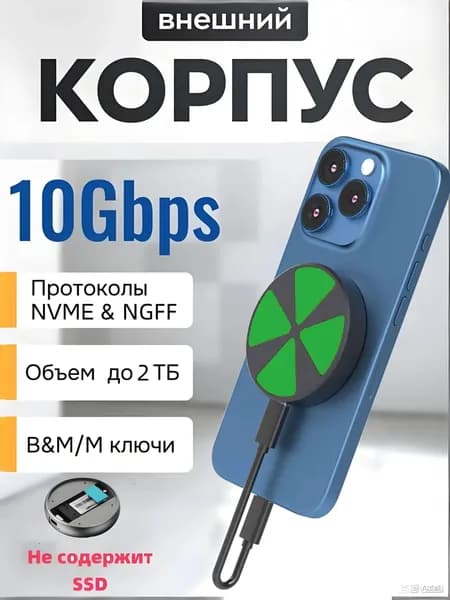 Специально для студентов: внешний корпус для SSD M.2 2230 с магнитным креплением и Type-C 10 Гбит/с,iPhone записи ProRes и расширения