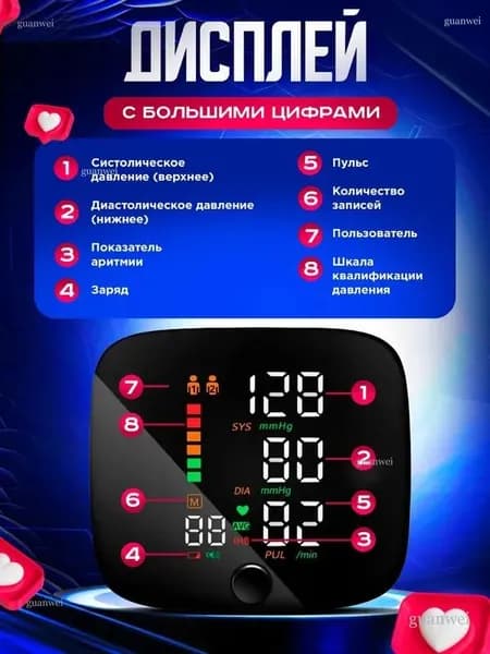 Тонометр автоматический для давления и пульса на запястье / Цифровой аппарат для измерения давления черный