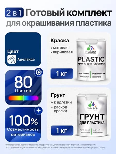 Комплект Malare для окрашивания пластика (1кг грунт + 1 кг краска) акриловый без запаха быстросохнущий матовый, цвет аделаида