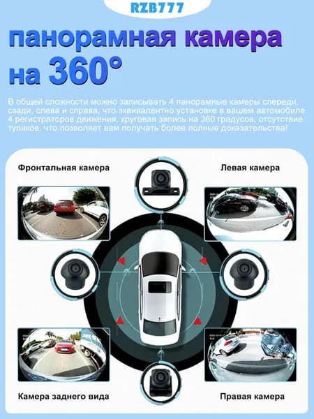 Камера 360 для автомобиля