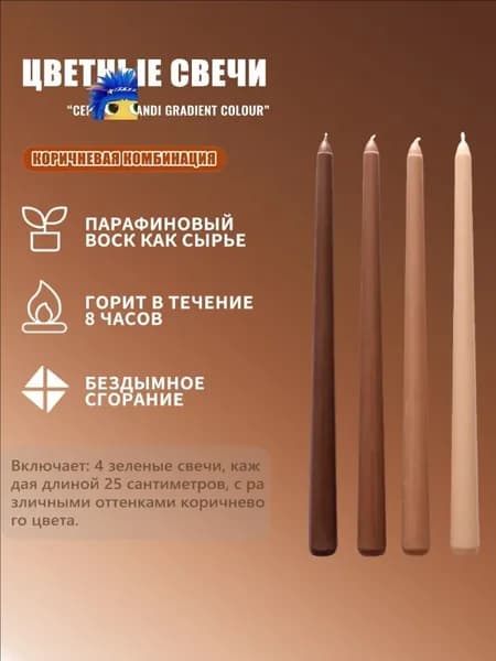 Свеча 25 см х 2.5 см 4 шт